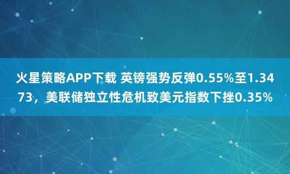 火星策略APP下载 英镑强势反弹0.55%至1.3473，美联储独立性危机致美元指数下挫0.35%
