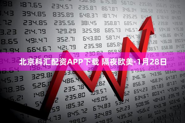 北京科汇配资APP下载 隔夜欧美·1月28日